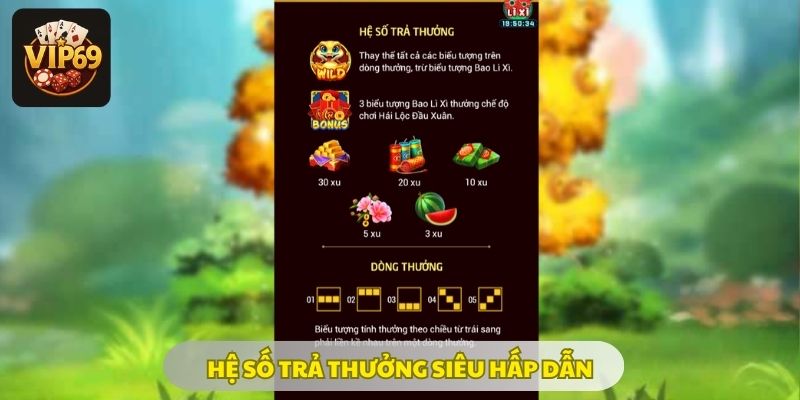 Mỗi biểu tượng tương ứng một mức thưởng riêng