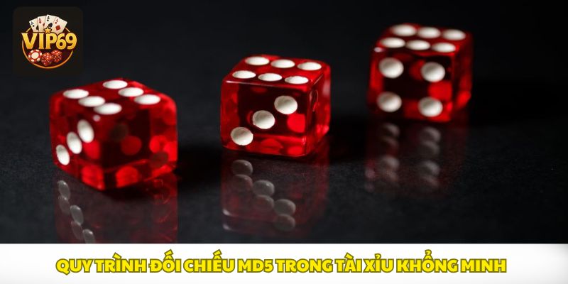 Quy trình MD5 đỉnh cao 